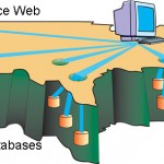 deepweb