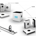 shim computer3 150x150 20 Sfondi gratis per il desktop