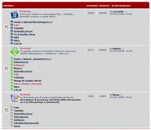 animeonline sezioni 300x257 Animeonline: il miglior forum di streaming e download 