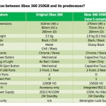 differences-360-pred