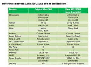 differences 360 pred 300x223 Nuova Xbox 360 Slim: Addio RROD