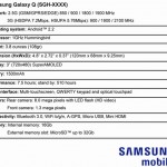 Samsung-Galaxy-Q-specs-Android-Froyo-1