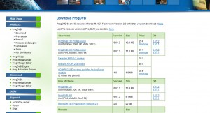 passo_2 passo 2 300x162 Come guardare Mediaset Premium sul PC portatile ovunque voi siate